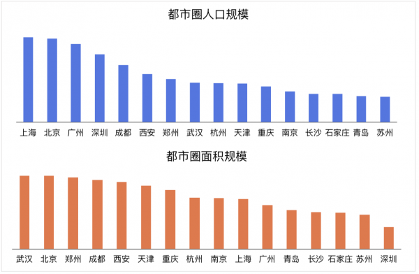 人口分析_江西人口统计 三口之家成主流 男女比例下降(3)