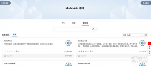 开元体育神奇！零基础分分钟玩转AI华为云ModelArts全体验(图1)