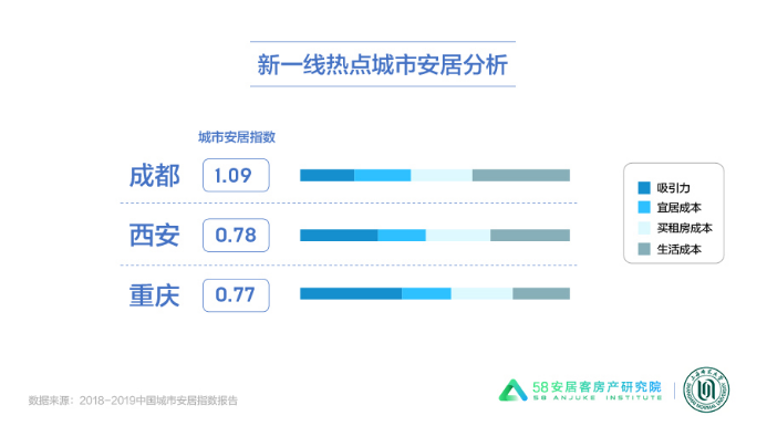 辽人口发 2018 58_2018年春 部编 七年级历史人教版下册教案 第9课 宋代经济的发(2)