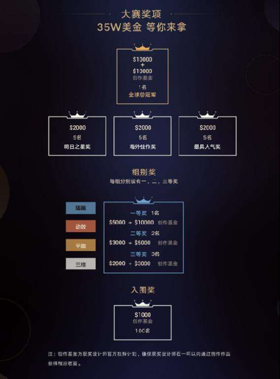 大咖设计师用未来式演绎手机美学,DIGIX华为全