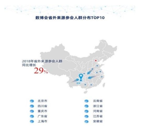 贵阳人口数量_贵阳这个区将有大变化 居住人口52万,3条城市轨道设站(3)