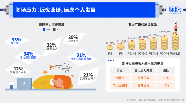 连上人口_支部建在连上图片(3)