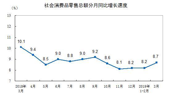 社交电商平台阳光甄选 如何解锁新零售