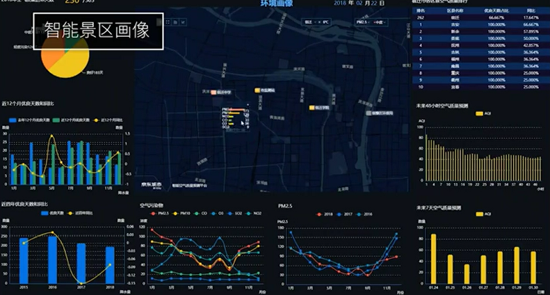 京东白条运营数据,京东白条运营数据分析