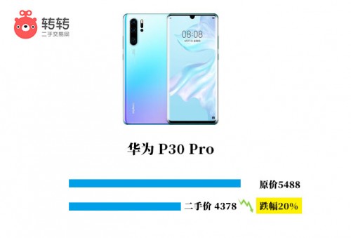 二手手机卖哪款比较好 W020190731481686477206.jpeg
