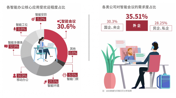 中国央企职工人口排名_中国户籍人口排名(3)