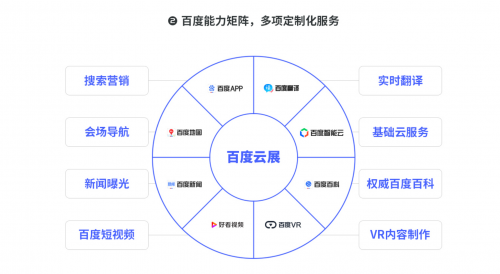 百度VR发布云展会解决方案，百度系矩阵能力全面支撑