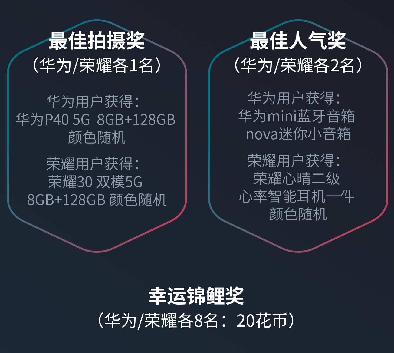 ��Ϊ��Ա����#24Сʱͼ��#�������ߣ����뻥��Ӯ��Ϊ�ֻ���