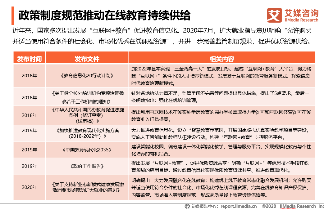 人口爆发的英文(2)