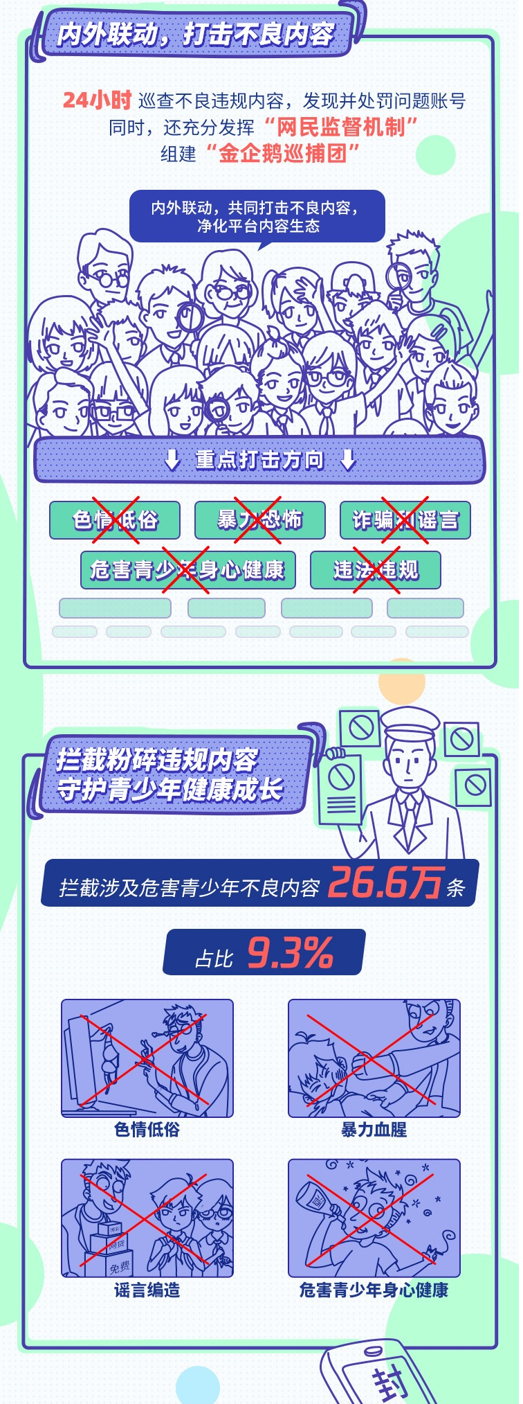 2020年游戏禁言平台_特朗普栽跟头了,被两大平台无限期禁言,再也不能愉