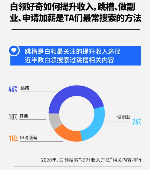 百度搜索数据分析,百度搜索数据分析软件
