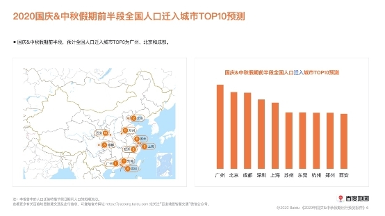 影响人口迁入_世界人口迁入迁出图(3)