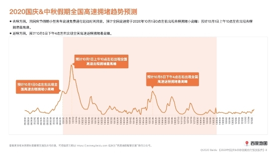 人口迁徙大数据_浪潮全闪存储助阵中石化,全球最大数据平台集群实现在线迁移