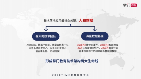 2020年世界教育水平_2020世界职业技术教育大会暨展览会在青岛成功举办