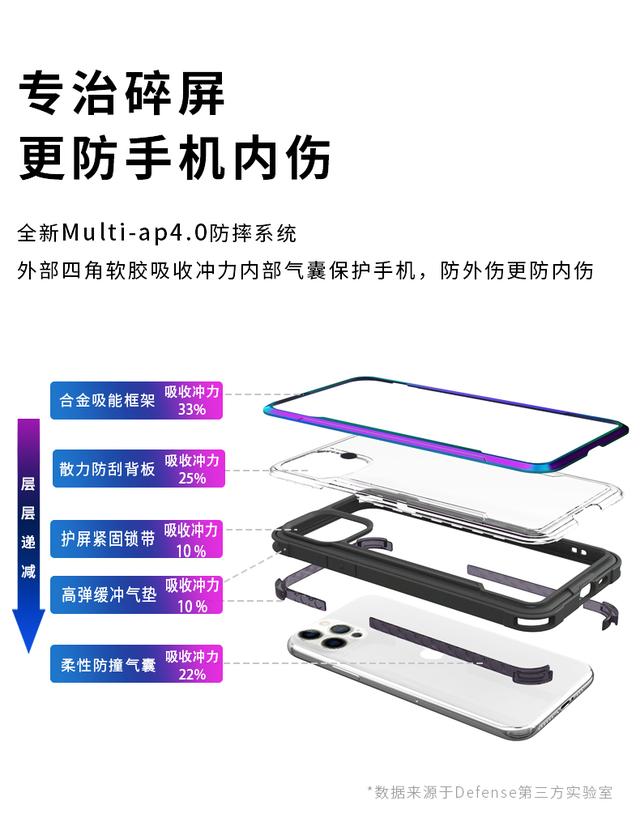 防摔手机排行_AGM推出定制版三防手机:1.5m防摔防水!(2)