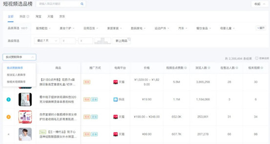 品牌排行网app_中国智能车联App排名揭晓豪华品牌整体欠佳