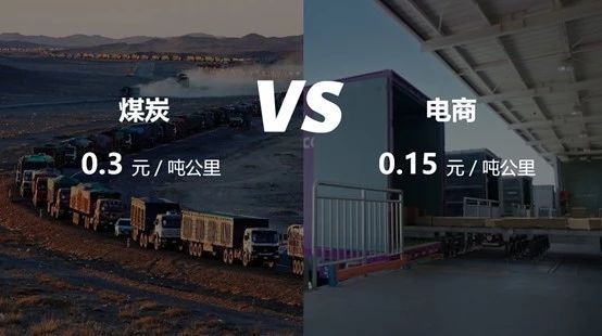 数字1112怎么写煤炭物流拥抱G7数字货运，大宗运输走上物联网快车道_https://www.jmylbn.com_新闻资讯_第2张