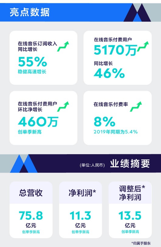 走进小莹网：解锁数字化登录新体验