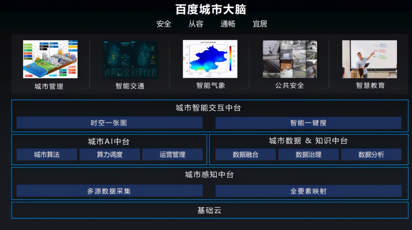 2020年福州人口数据变化_福州2020年总体规划图(3)