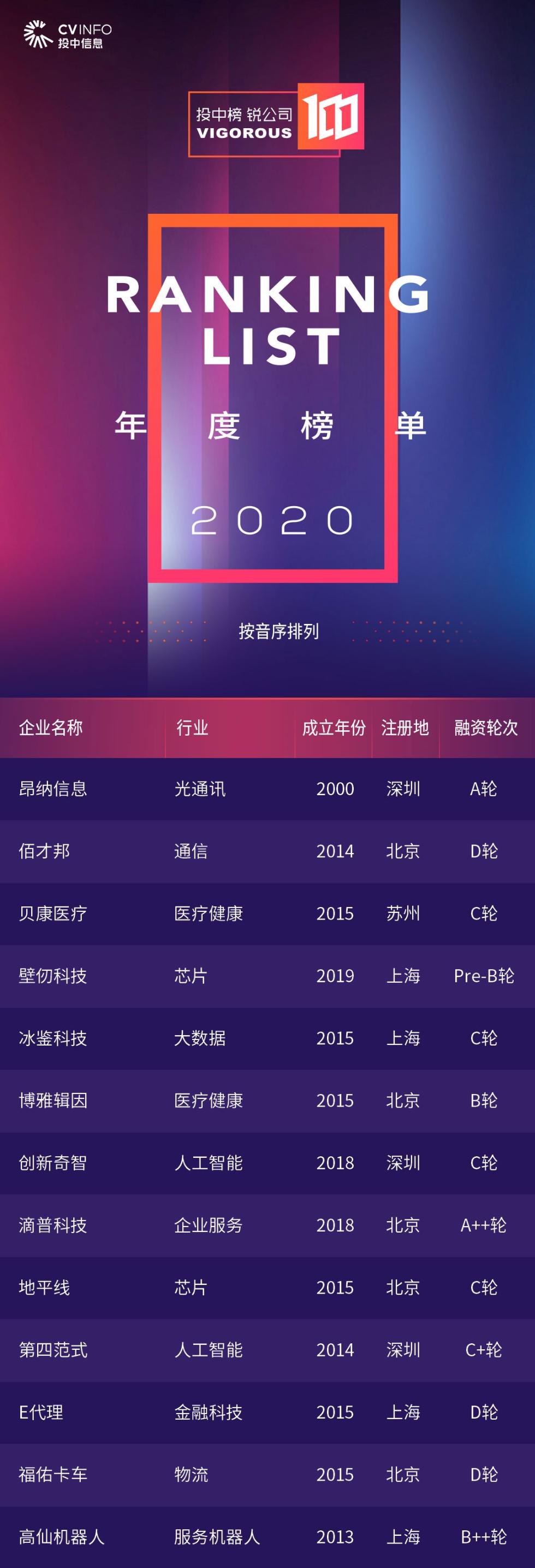 ˾100--ͼ_01.jpg