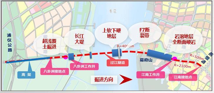 南京和燕路过江隧道穿越江底攻克隧道施工最大风险源