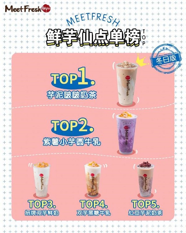 四元一杯的蜜雪冰城也来做AI了