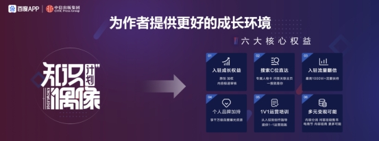 百度b体育联合中信出版集团 打造智能化内容平台(图6)