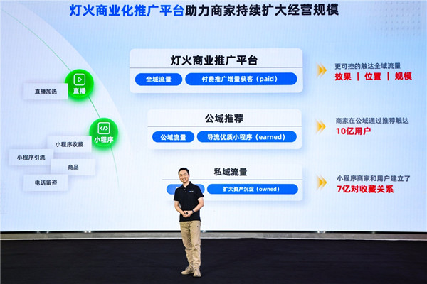 2023支付宝合作伙伴大会：商业推广平台“灯火”发布，小程序、商家群、芝麻三大产品升级