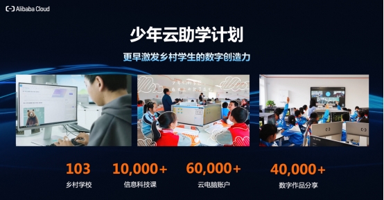 PP电子 app生成式AI如何助力教育数字化？阿里云在联合国教科文组织总部分享经验(图2)