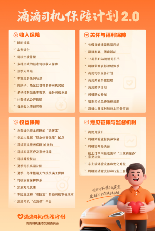 第七届滴滴司机节分会场落地北京千万红包、多重好礼致敬司机(图5)