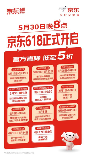 线点开启：现货开卖官方直降低至5折(图2)