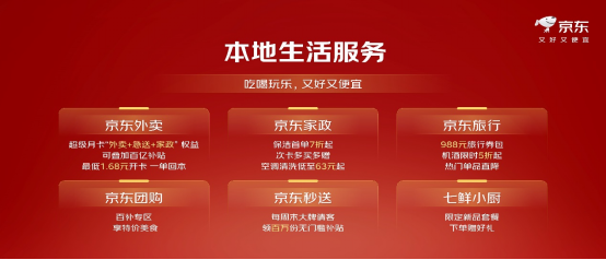 线点开启：现货开卖官方直降低至5折(图3)