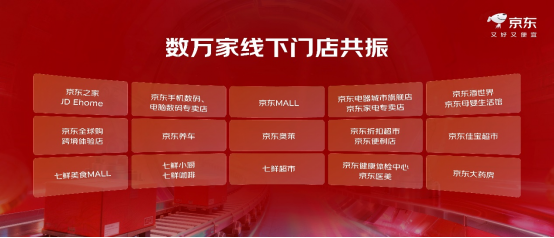 线点开启：现货开卖官方直降低至5折(图4)