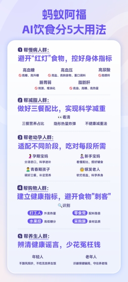 科学减重一亿斤再加码！蚂蚁阿福推出AI饮食分功能还将发一亿颗鸡蛋(图3)