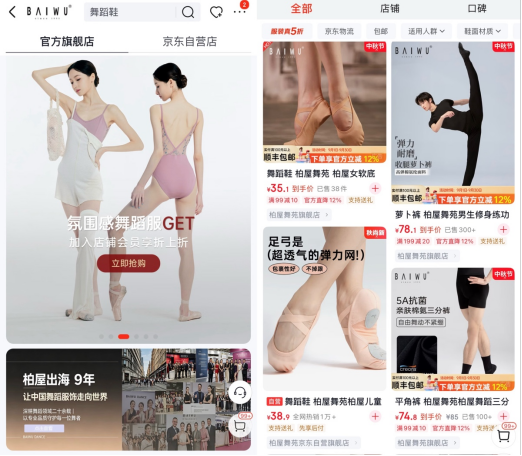 品类成交额暴涨149%、用户连续5个月翻倍:京东运动在舞蹈赛道做对了什么?(图3)