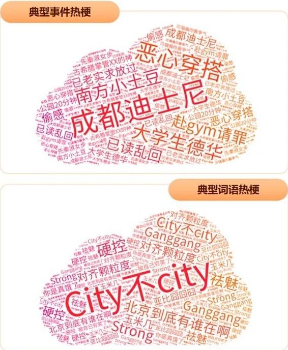 百度x克劳锐《2024 上半年百度热点报告》解读