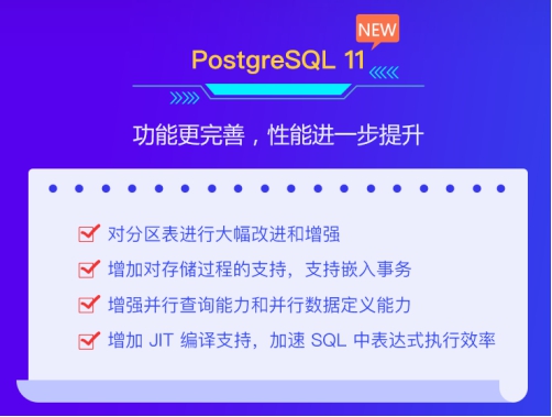 华为云数据库全新推出PostgreSQL 11,性能持