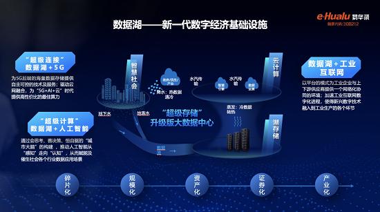 星空官方网站《直播电商谋划者落实食物平安主体仔肩监视处理规章》此日颁发