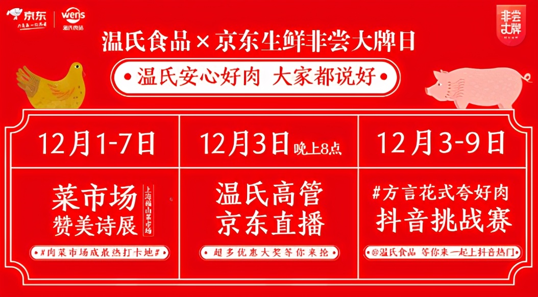 温氏食品京东强强联合非尝大牌日创电商新纪录