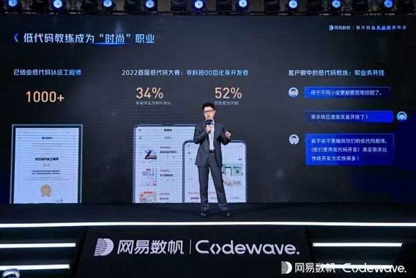 ʹAIGCCodeWaveܿƽ̨