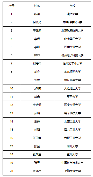 1701850717709.png