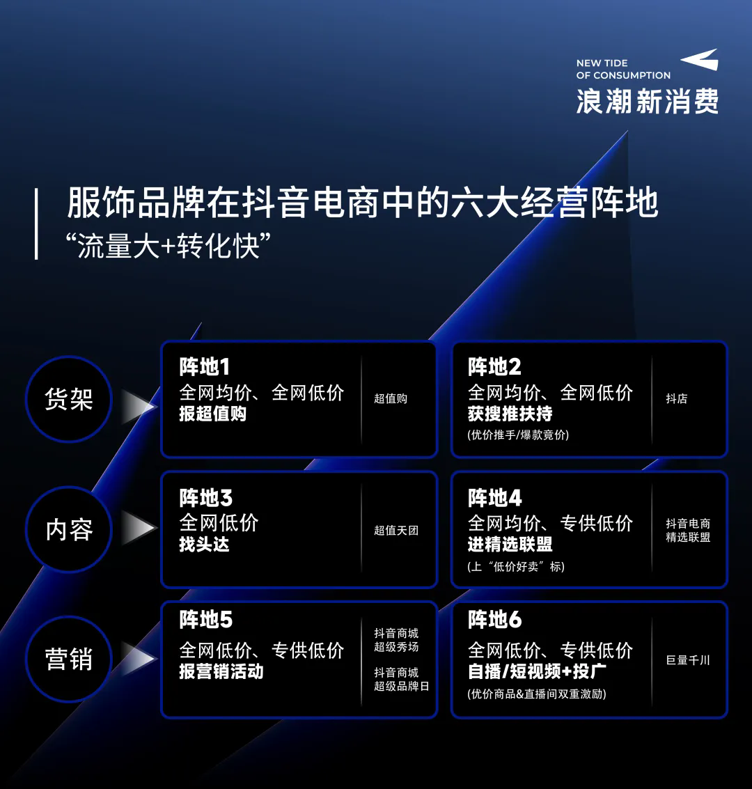 化妆品网站建设策划书_化妆品公司网站设计_化妆品网站建设策划